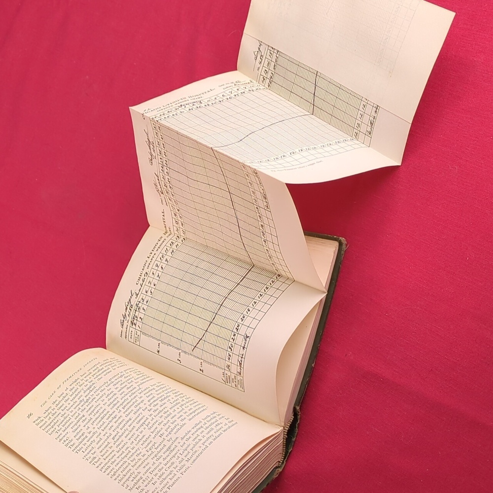 Antique 1915 Obstetrics For Nurses Book - Picture 10 of 13